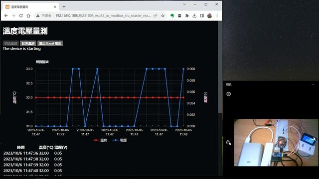 ESP32 I Make ESP32 As Modbus RTU Master And Receive Data From Gauge With Wifi