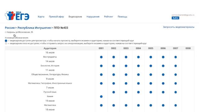 Портал видеонаблюдения на Едином государственном экзамене www.smotriege.ru смотреть онлайн