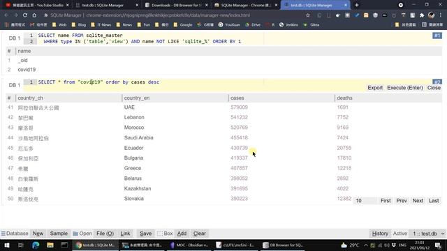 SQLite圖形管理工具：SQLite Manager瀏覽器擴充與DB Browser for SQLite смотреть онлайн