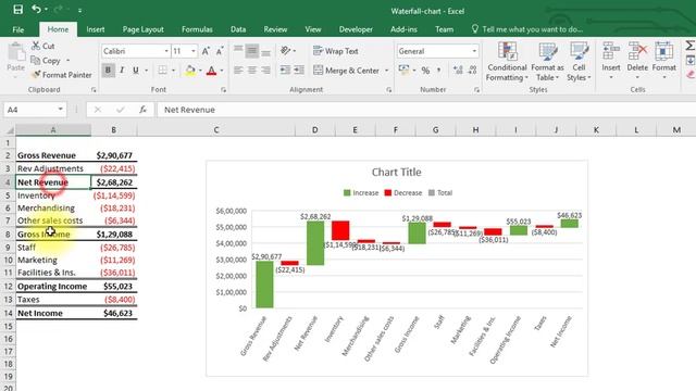 How to create a Waterfall Chart in Excel 2016? смотреть онлайн