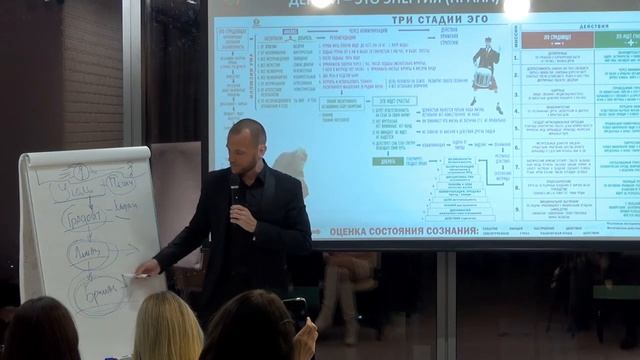 КАК ЭНЕРГИЯ ЧИСЕЛ ВЛИЯЕТ НА СОБЫТИЯ В НАШЕЙ ЖИЗНИ? НАУКА СЮЦАЙ. смотреть онлайн