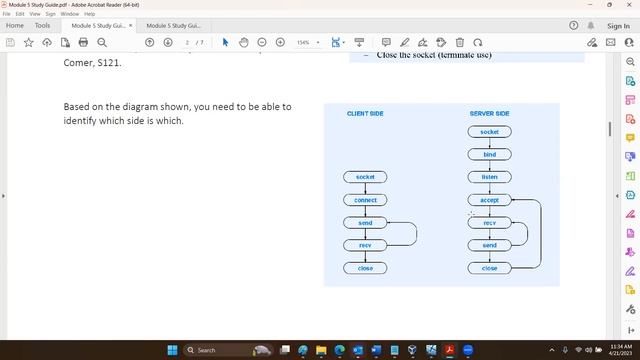 Creating Network Apps, The Basics - 21 April 2023 смотреть онлайн