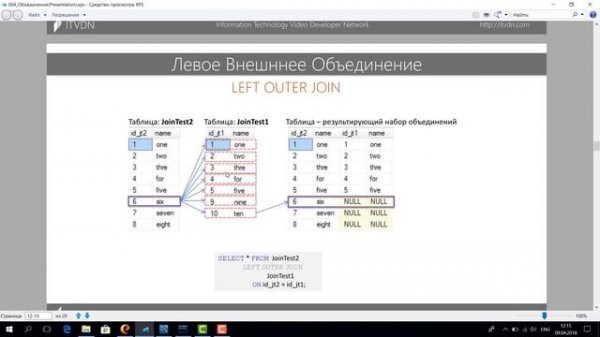 Объединение (JOINs). Курс MySQL Базовый. Урок 4