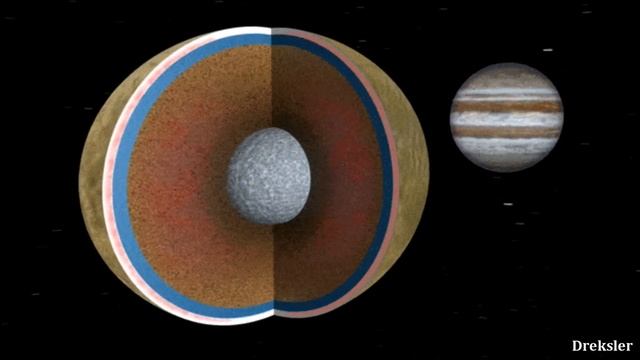 What If Io And Ceres Switched Places? смотреть онлайн