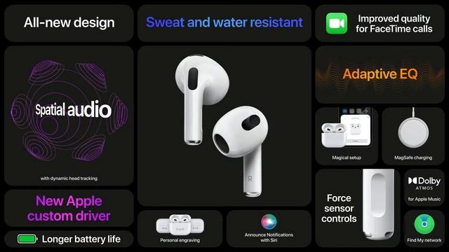 Airpods 3rd Generation Review