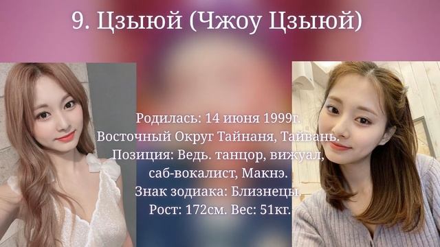 Знакомство с TWICE/ Учим участниц.