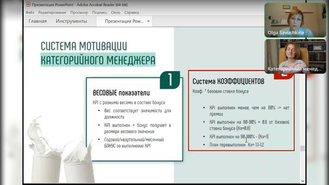 KPI категорийного менеджера.