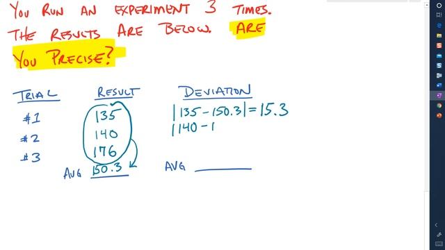 Percent Deviation смотреть онлайн