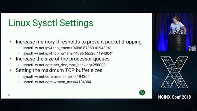 Performance-Tuning NGINX Open Source and NGINX Plus смотреть онлайн