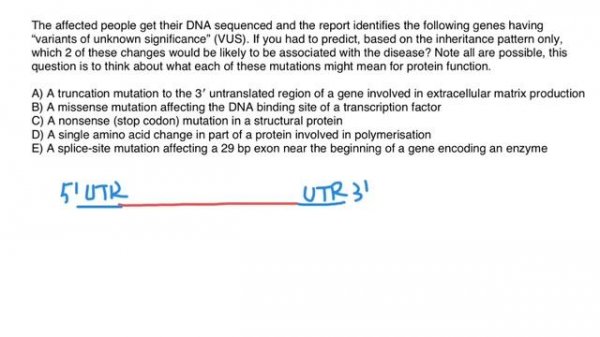 How to find mode of inheritance of genetic disorder