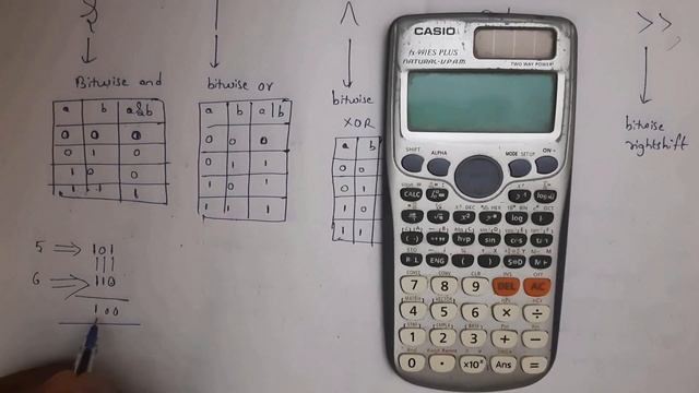 operators in python | arithmetic, logical, relational, bitwise, assignment, identity, membership смотреть онлайн