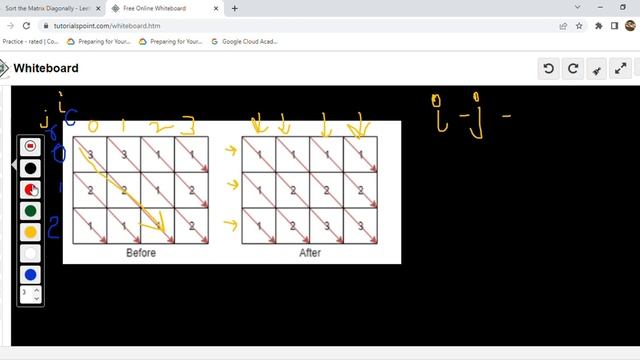 1329 Sort the Matrix Diagonally| Python| Medium| August Leetcode Challenge | Placement Preparation смотреть онлайн