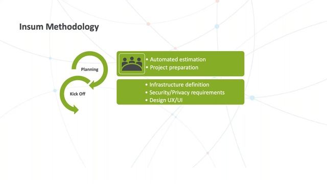 Protect your Investment with Oracle Forms Modernization смотреть онлайн