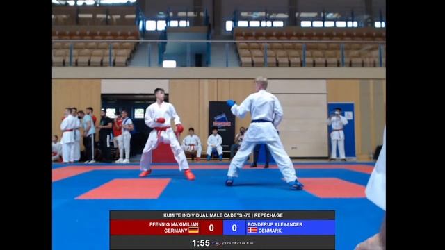 Austrian Junior Open 2021 - Tatami 5, Day 1 смотреть онлайн