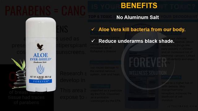 Aloe Ever Shield Deodorant । ফরএভার ডিওডোরেন্ট উপকারিতা смотреть онлайн