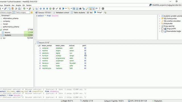 MAX-MIN-SUM-GROUP BY Commands On HeidiSQL @sadikemrah смотреть онлайн