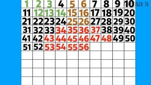 Учимся СЧИТАТЬ до 100 / СЧЕТ от 1 до 100 / Развивающие мультики для детей