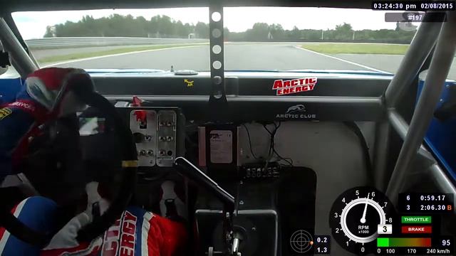 Mitjet 2L onboard GP3 2015 P.Jankavicius 2.04,73 (Moscow Raceway) смотреть онлайн