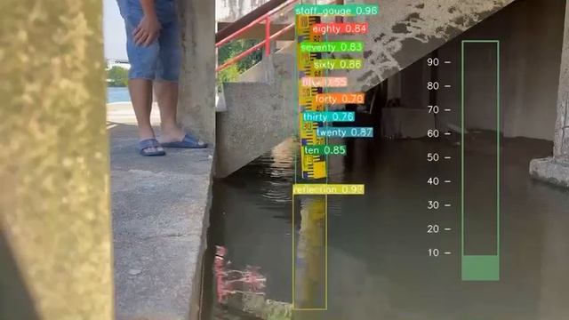 Measuring Water Level with YOLOv7 Demo смотреть онлайн