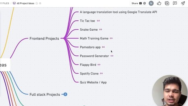 40 Project Ideas for high paying Tech Jobs! ? | Web Android Blockchain Development Roadmap | Amazon смотреть онлайн