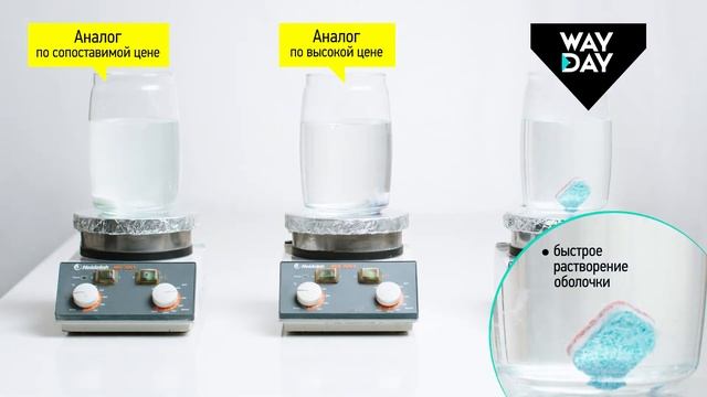 WAYDAY Таблетки для посудомоечной машины с активным кислородом, 23 шт. смотреть онлайн