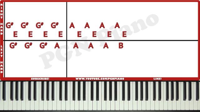 Fly Ludovico Einaudi Piano Tutorial смотреть онлайн