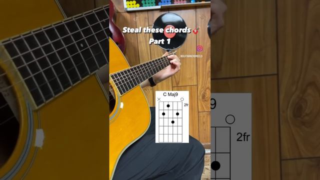 Try these Neo-Soul Chords😎🎸 #chords #guitar #lesson #neosoul #acoustic #lofi #groove #jazz #easy смотреть онлайн