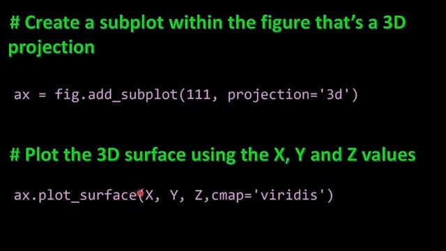 Drawing 3D Plot in Python смотреть онлайн