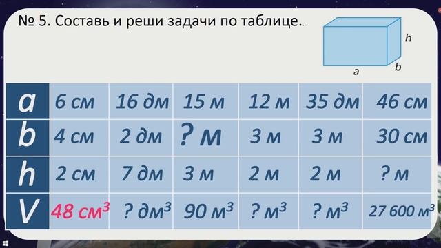 Матем., 4 класс Решение задач на нахождение длины ребра и объема прямоугольного параллелепипеда, 14 смотреть онлайн