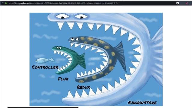 Evolving State and Data Management with @ngrx/store and @ngrx/effects смотреть онлайн