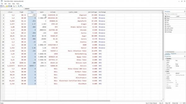 How to convert string to numeric data in Stata| Destring in Stata