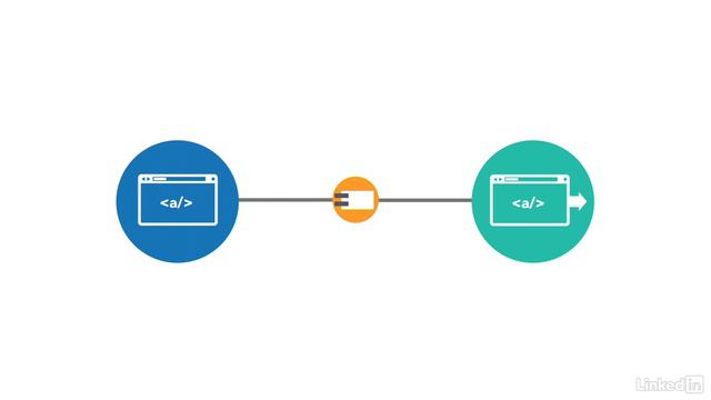 2_The monolithic application | part - (1. About Microservices) смотреть онлайн