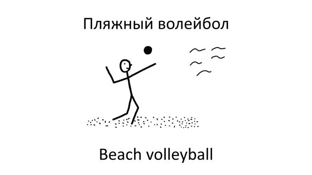 Summer Olympic Sports In Russian: A0-A1 Level