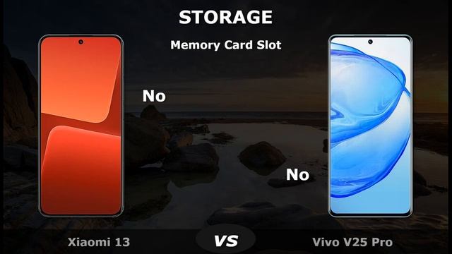 Xiaomi 13 vs Vivo V25 Pro смотреть онлайн