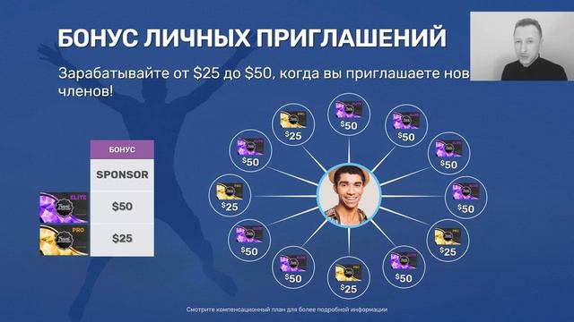 MWR Life Презентация и Маркетинг План Николай Нова, 28 11 2019г смотреть онлайн