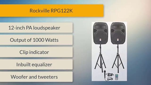 Best Powered PA Speakers смотреть онлайн