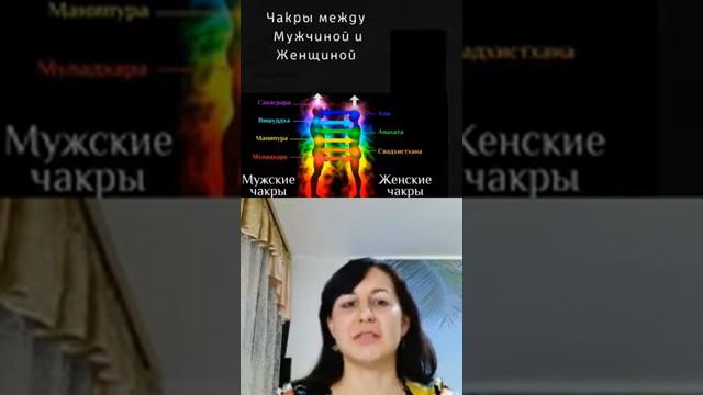 Чакры и их влияние на отношения между мужчиной и женщиной смотреть онлайн