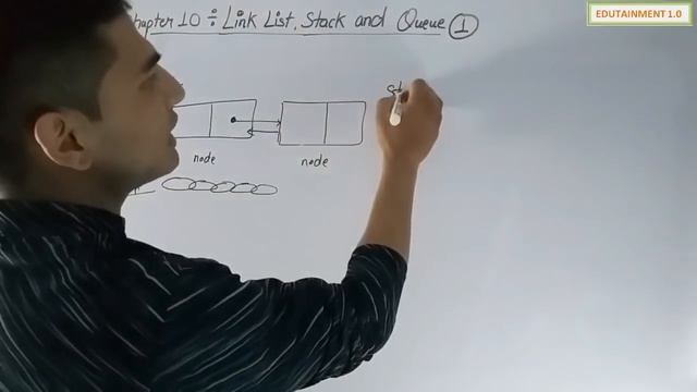 Class 12 Computer Science Chapter 10 Link list Stack and Queue (Video 1) смотреть онлайн