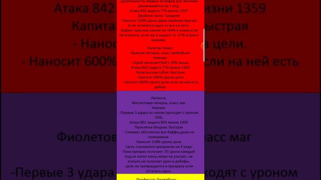 Герои 4 сезона и ГМ Апреля, мнение,Empires and Puzzles смотреть онлайн