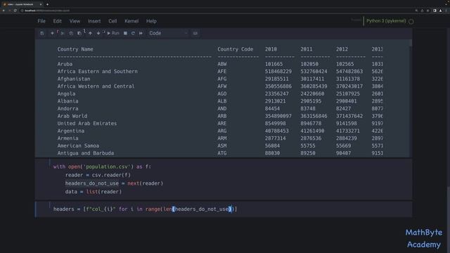 Tabulating data using the tabulate Library смотреть онлайн