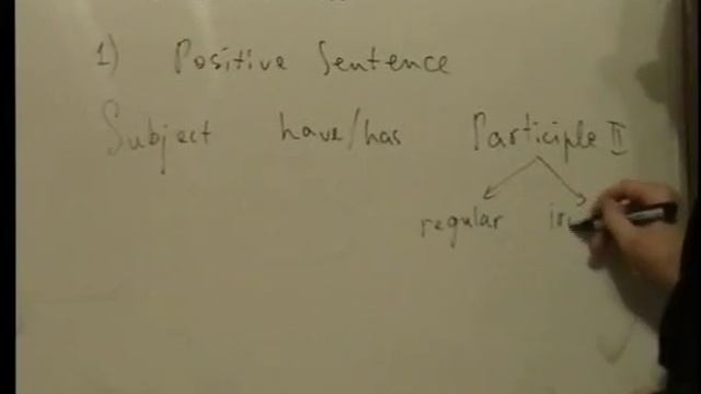 Урок английского Present Perfect Simple смотреть онлайн