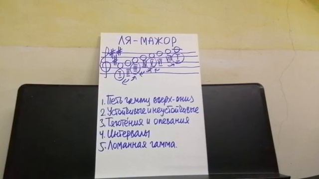 Хор Михаила Архарова Тональность ля-мажор 2020 08 26 Выпуск 39 смотреть онлайн