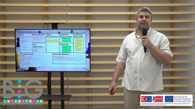 BIG InternPrize Pitch: Startup Business Game смотреть онлайн