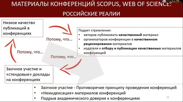 Назаров Антон Дмитриевич «Особенности проведения конференции в Университете и их продвижение» смотреть онлайн