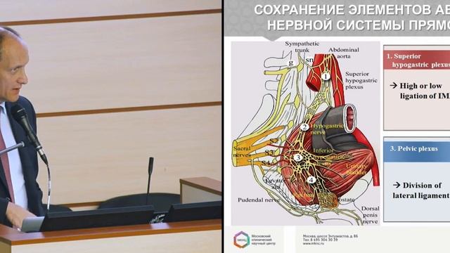 III конгресс РОСКР. И.В.Хатьков: Роботическая ТМЭ - кривая обучения смотреть онлайн