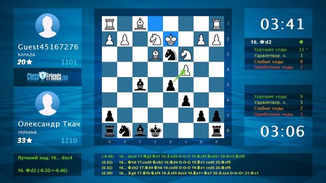 Анализ шахматной партии: Guest45167276 - Олександр Ткач, 0-1 (по ChessFriends.com) смотреть онлайн