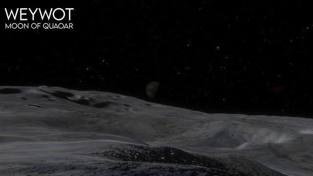 Beyond Pluto: View from Moons of the Dwarf Planets (Solar System) смотреть онлайн
