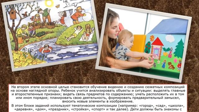 Развитие воображения в дошкольном возрасте смотреть онлайн