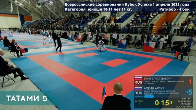 2023.03.01 Кубок Успеха. Ратибор. Четвертый бой. смотреть онлайн