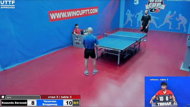 Ковалёв Евгений 1-3 Чихичин Владимир Турнир Восток 3 WINCUP 16.08.21 ПрямаяТрансляция Зал3 смотреть онлайн